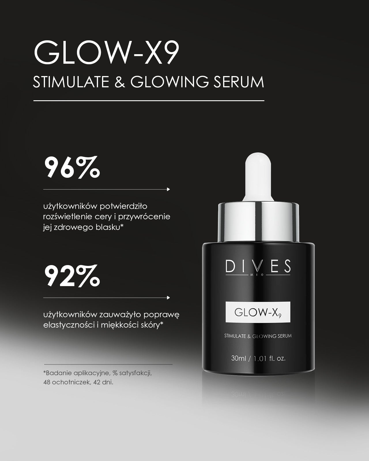 GLOW X9 - STIMULATE & GLOWING SERUM