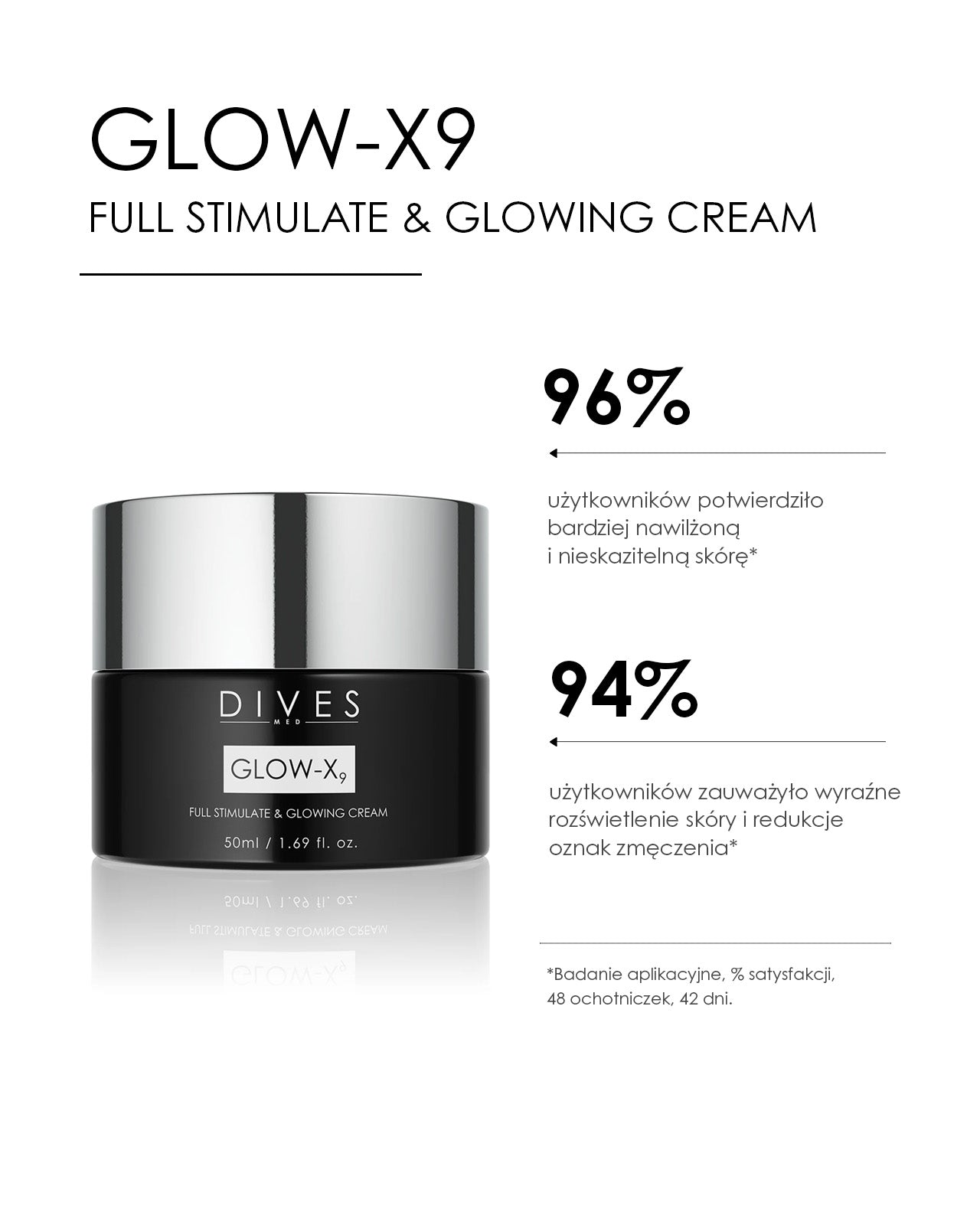 GLOW X9 - FULL STIMULATE & GLOWING CREAM