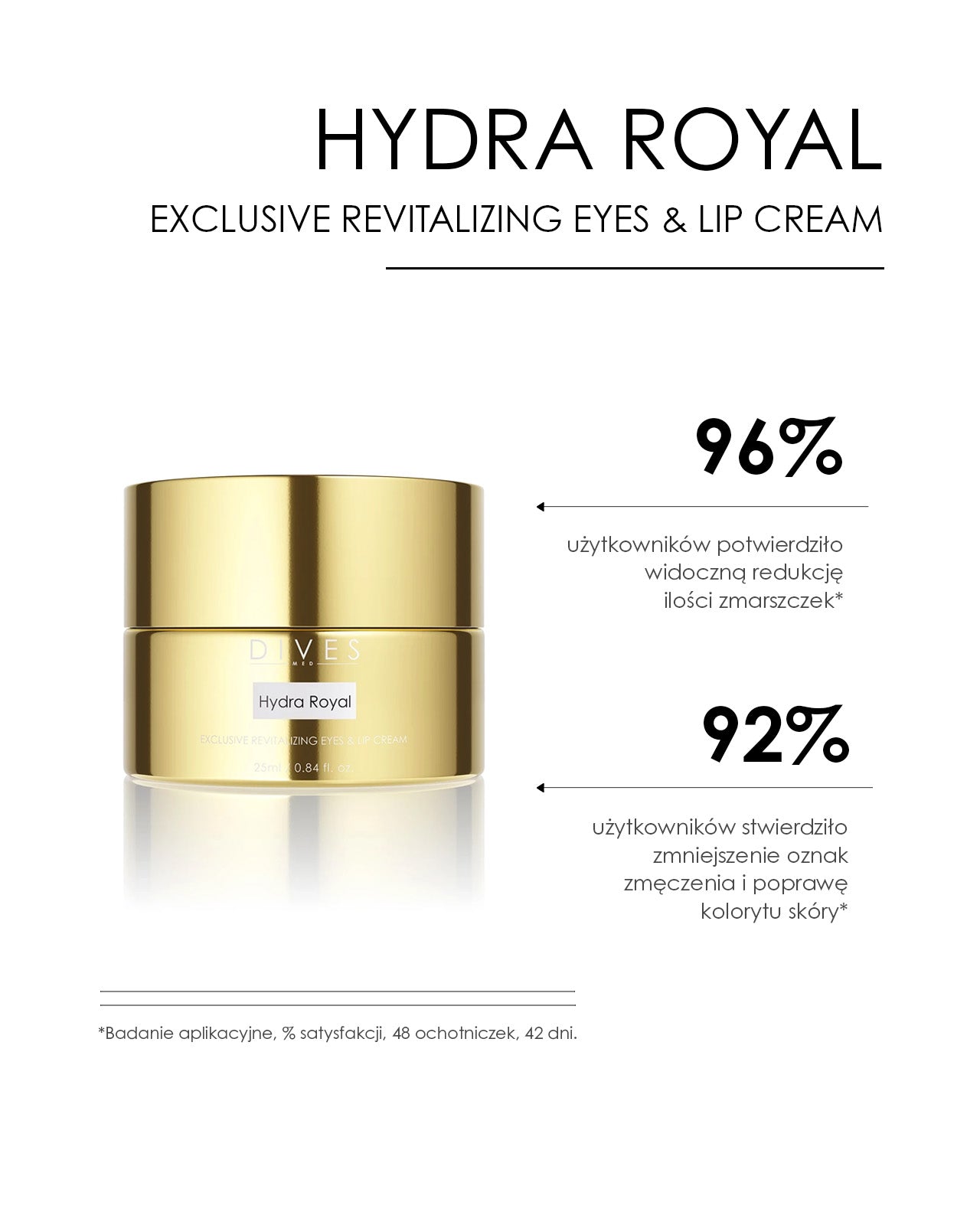 HYDRA ROYAL - EXCLUSIVE REVITALIZING EYES & LIP CREAM