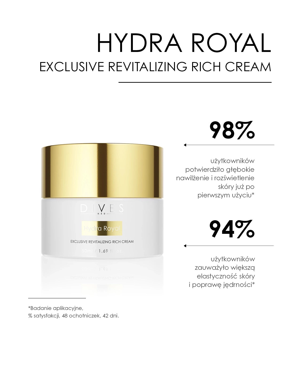 HYDRA ROYAL - EXCLUSIVE REVITALIZING RICH CREAM