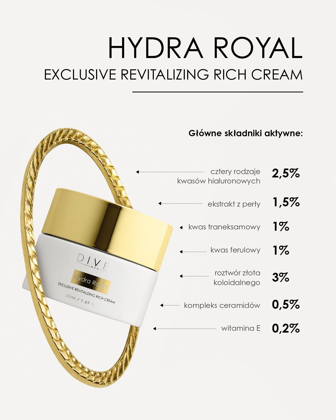 HYDRA ROYAL - EXCLUSIVE REVITALIZING RICH CREAM