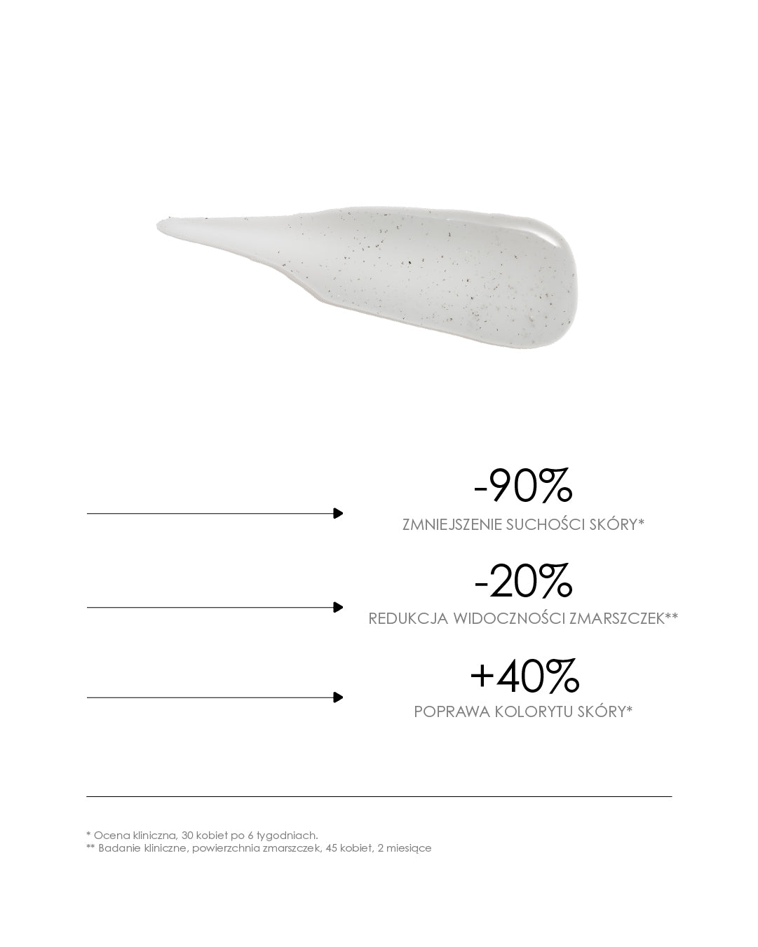 PLATINIUM ULTRA 4 - SUPREME ANTI-AGING SERUM