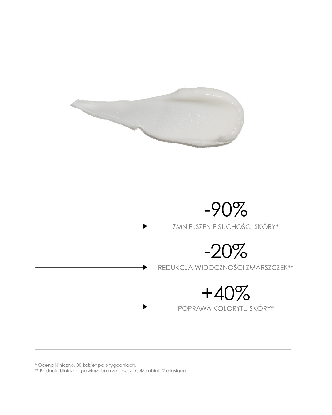 PLATINIUM ULTRA 4 - SUPREME ANTI-AGING EYES & LIP CREAM