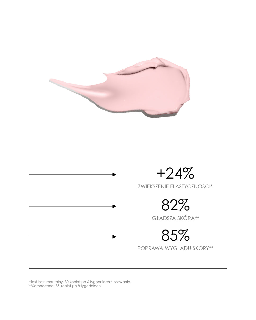 POLIFILL - POLINUCLEOTIDE BASED RICH CREAM