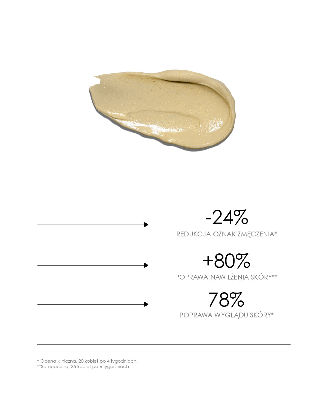 HYDRA ROYAL - EXCLUSIVE REVITALIZING RICH CREAM