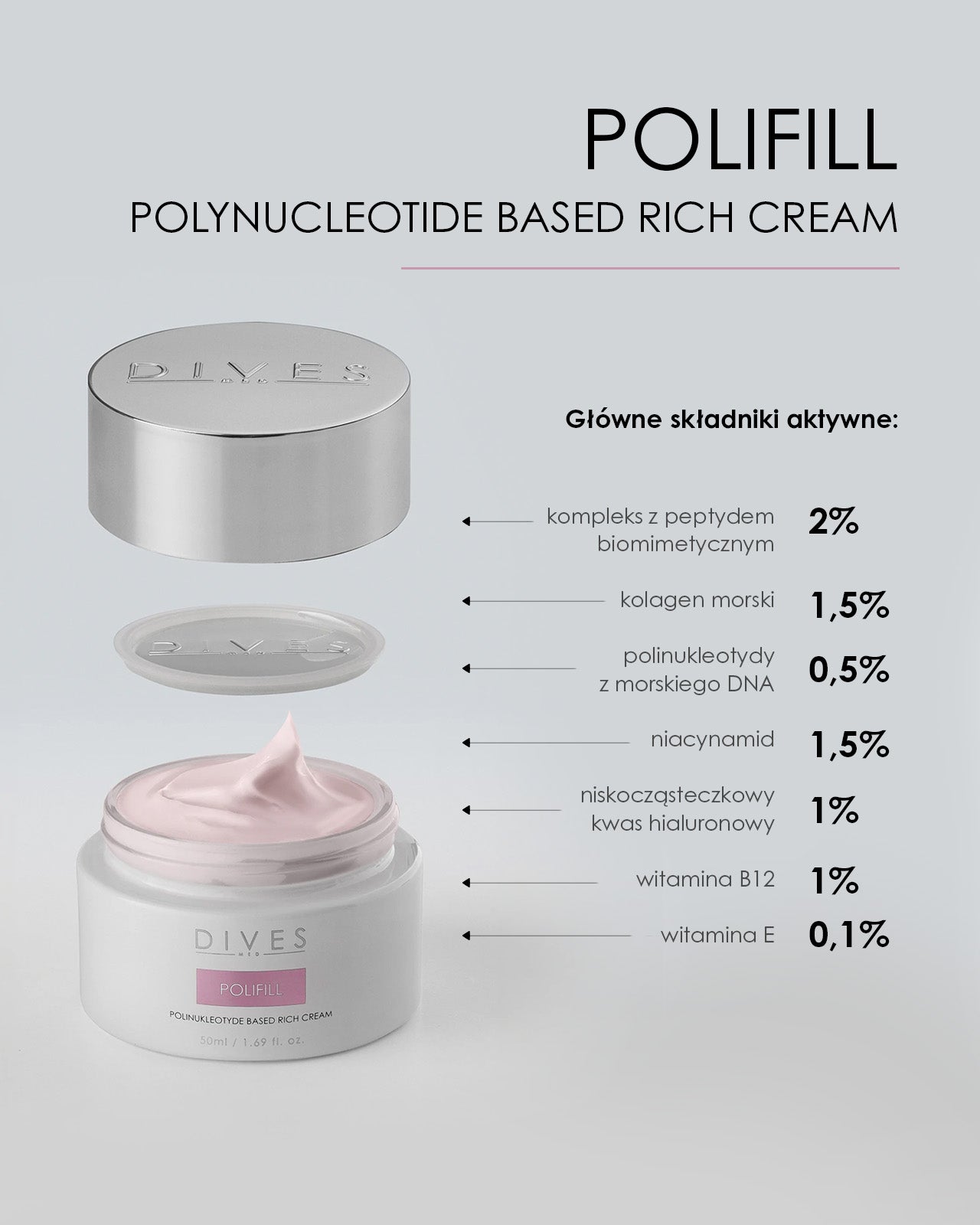 POLIFILL - POLINUCLEOTIDE BASED RICH CREAM