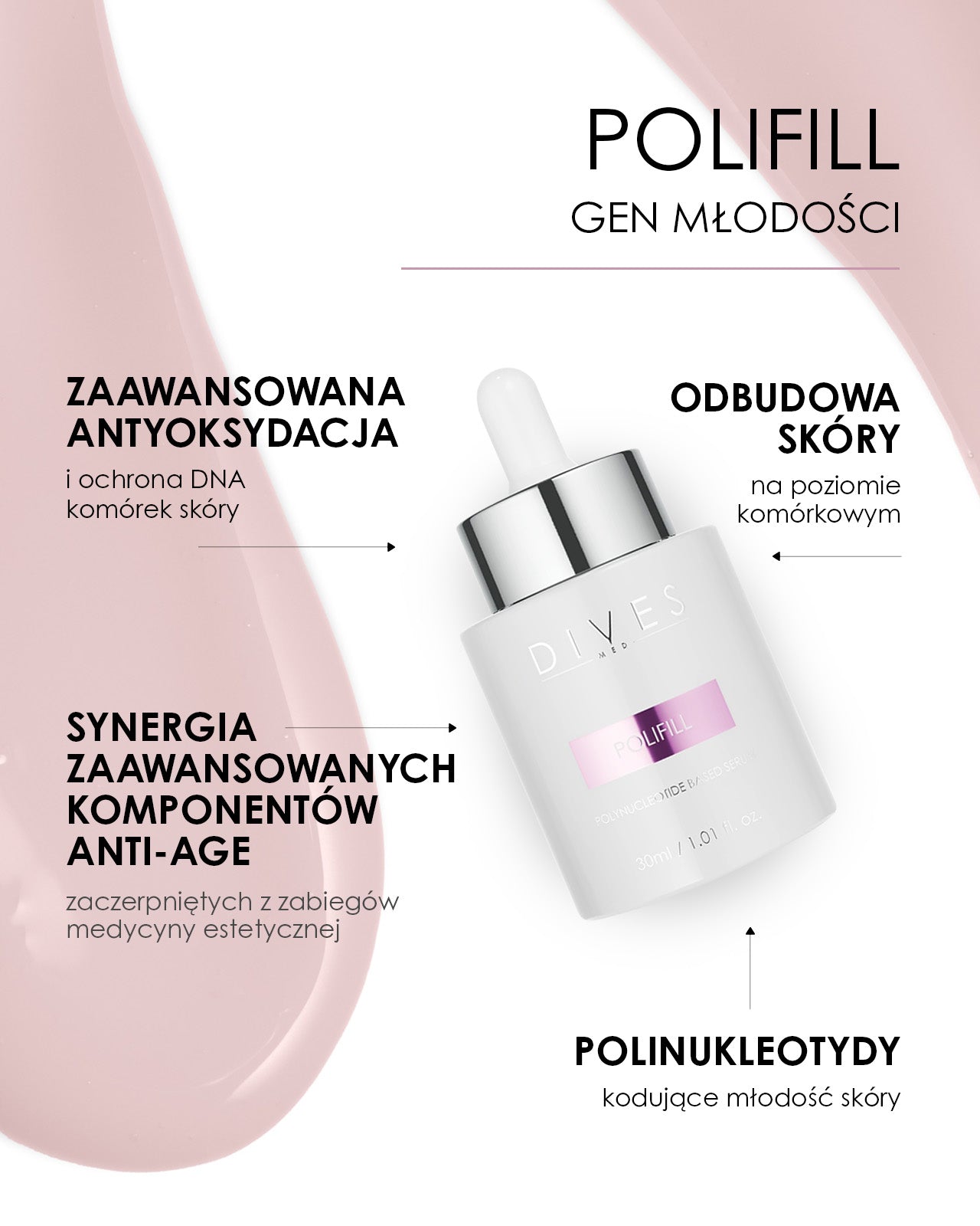 POLIFILL - POLINUCLEOTIDE BASED SERUM
