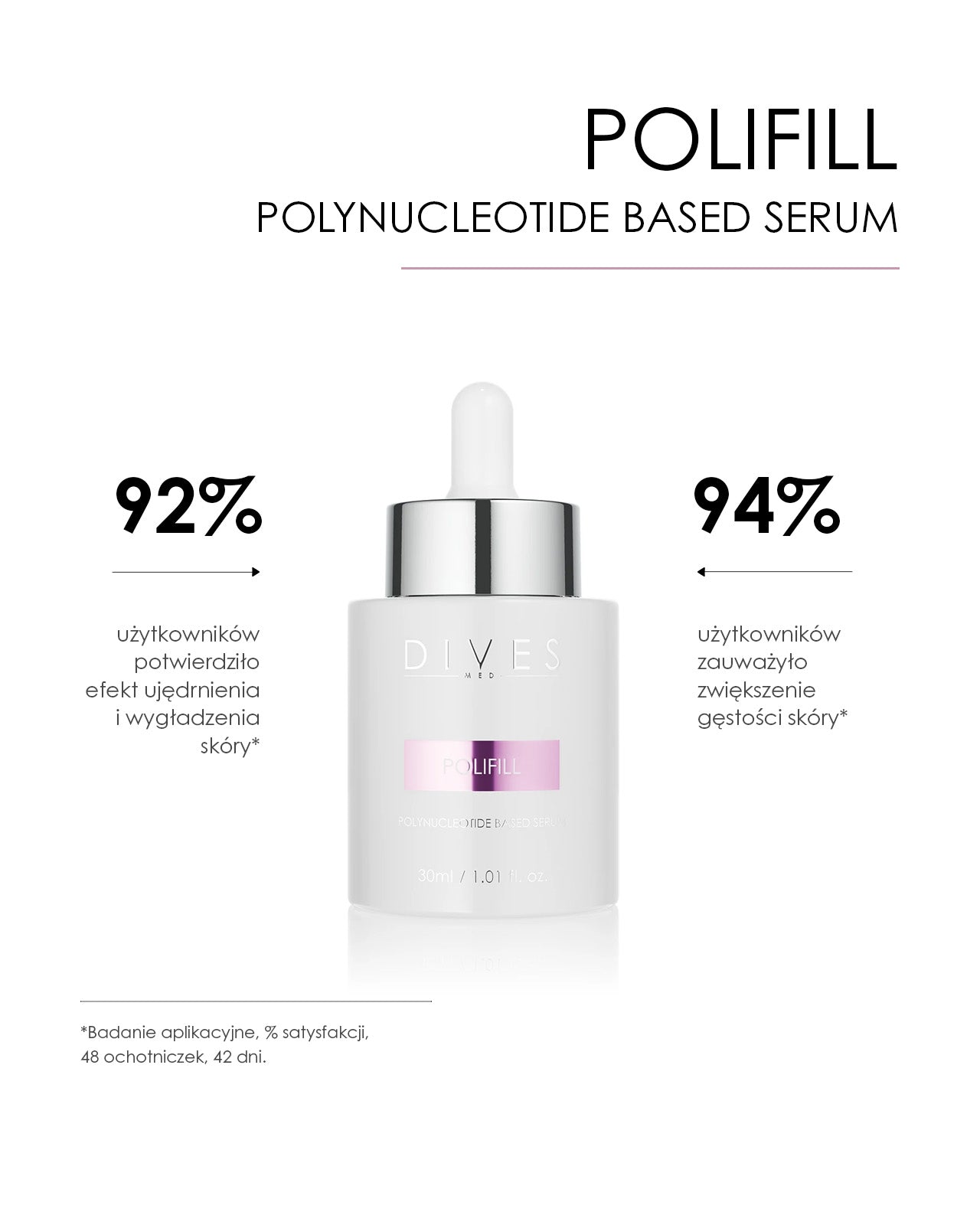 POLIFILL - POLINUCLEOTIDE BASED SERUM
