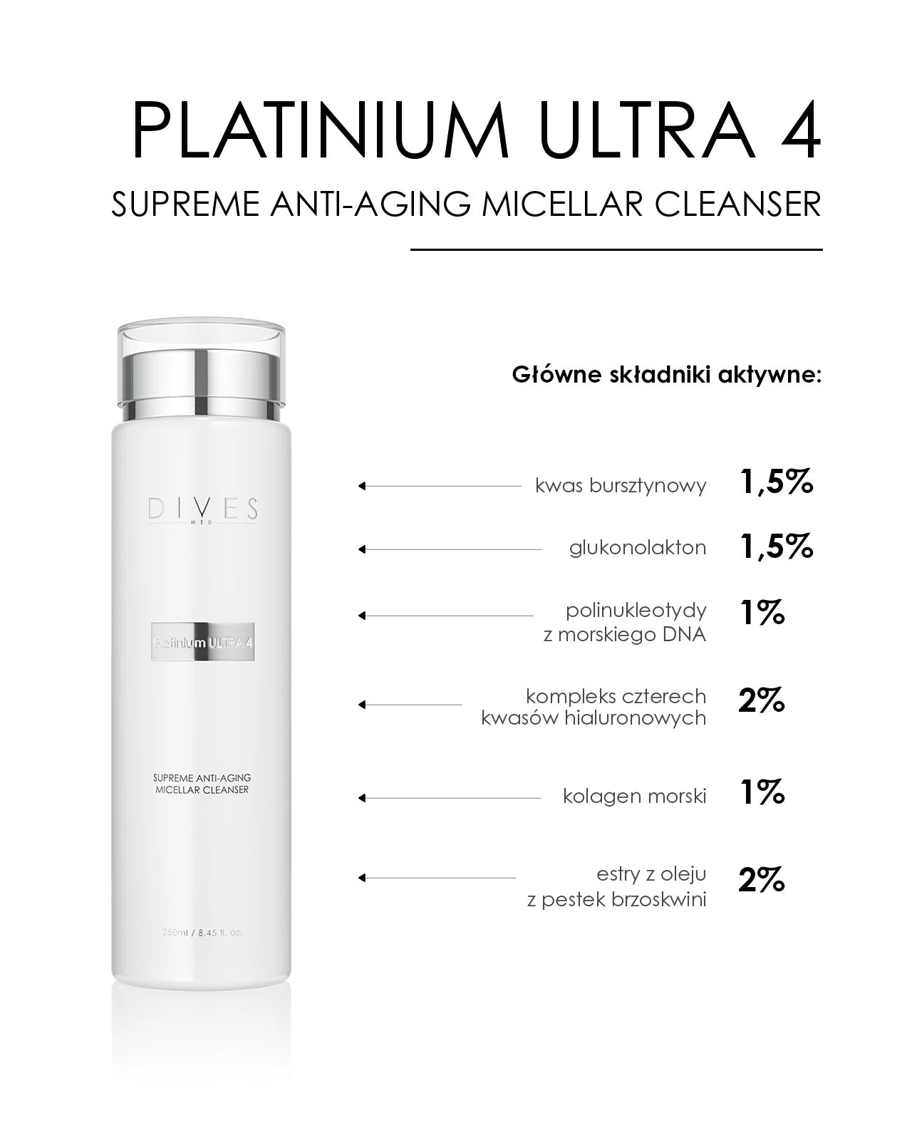 PLATINIUM ULTRA 4 - SUPREME ANTI-AGING MICELLAR CLEANSER