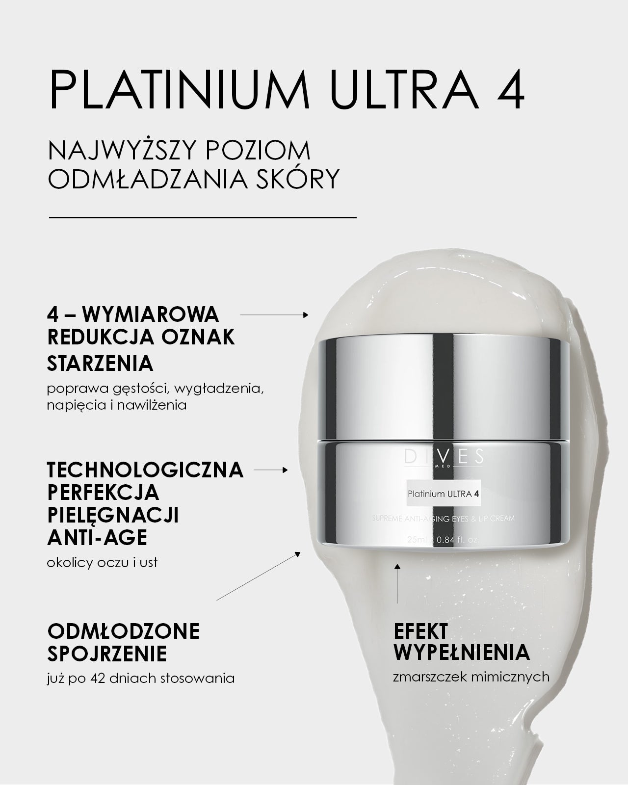 PLATINIUM ULTRA 4 - SUPREME ANTI-AGING EYES & LIP CREAM