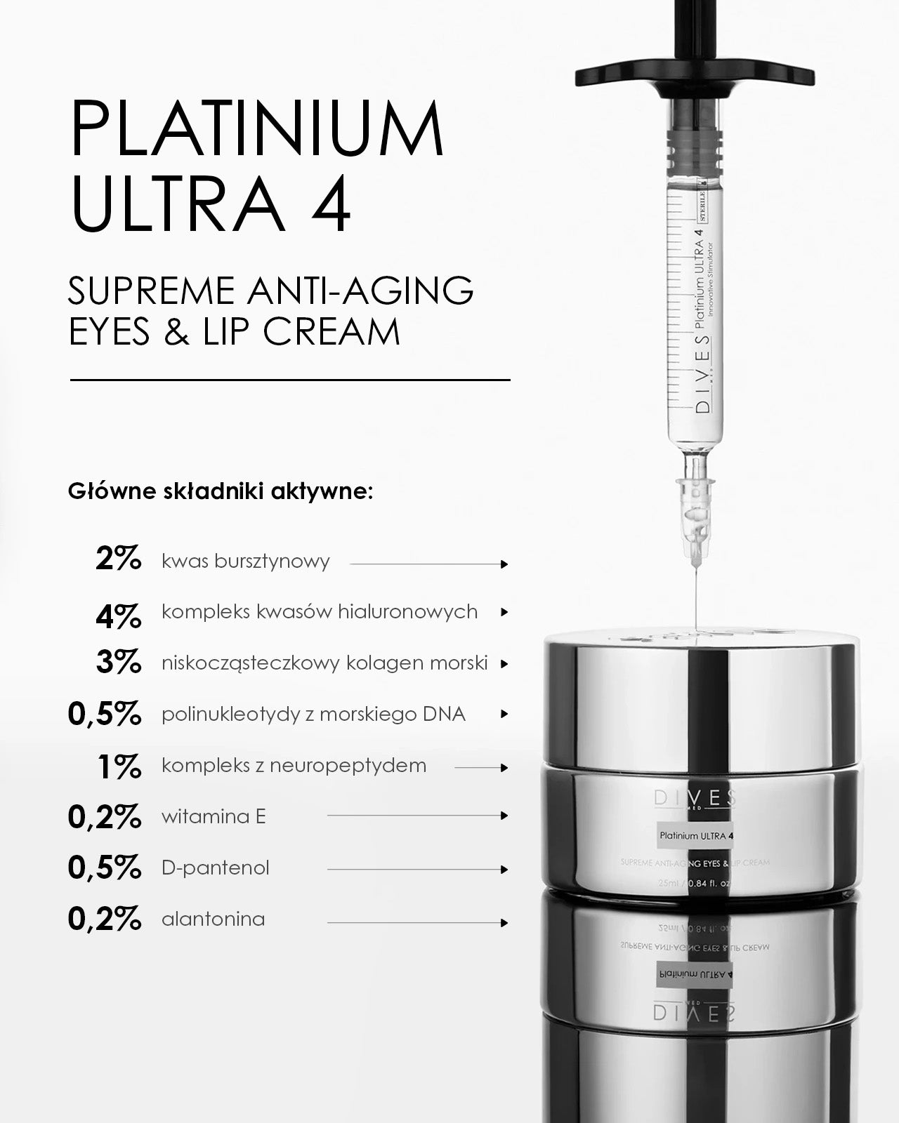 PLATINIUM ULTRA 4 - SUPREME ANTI-AGING EYES & LIP CREAM