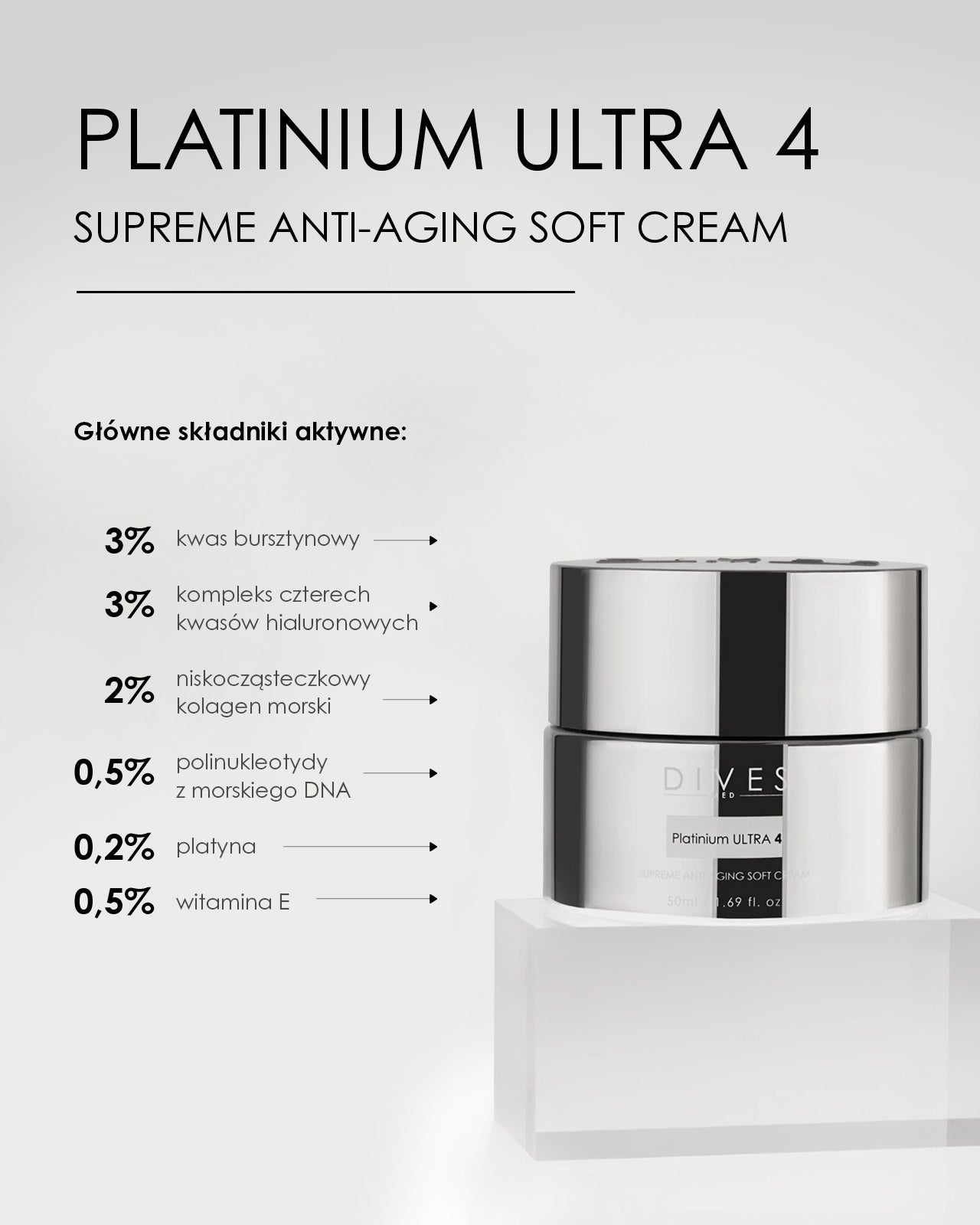 PLATINIUM ULTRA 4 - SUPREME ANTI-AGING SOFT CREAM