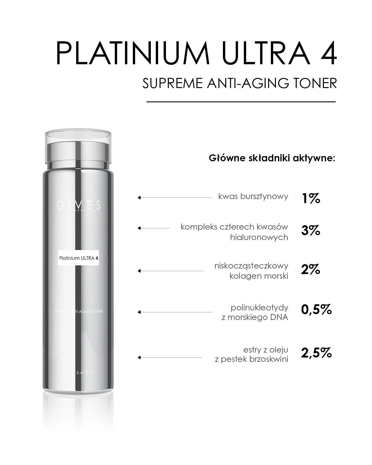 PLATINIUM ULTRA 4 - SUPREME ANTI-AGING TONER