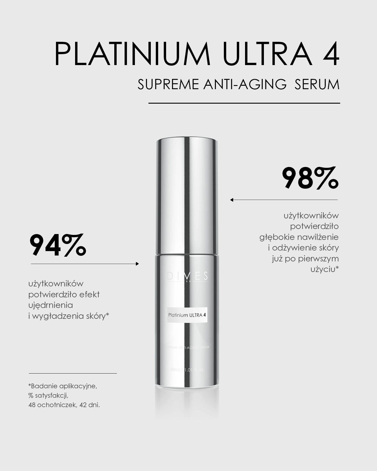 PLATINIUM ULTRA 4 - SUPREME ANTI-AGING SERUM