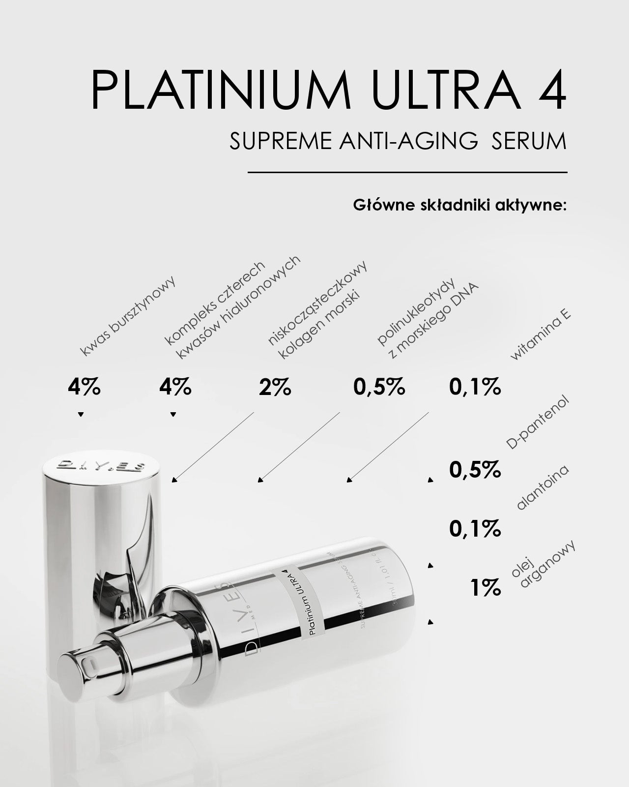 PLATINIUM ULTRA 4 - SUPREME ANTI-AGING SERUM