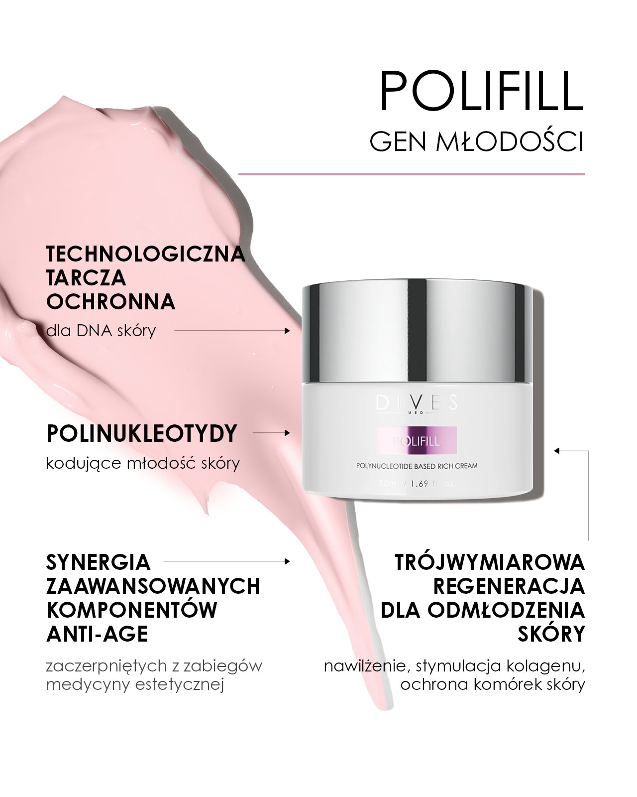 POLIFILL - POLINUCLEOTIDE BASED RICH CREAM