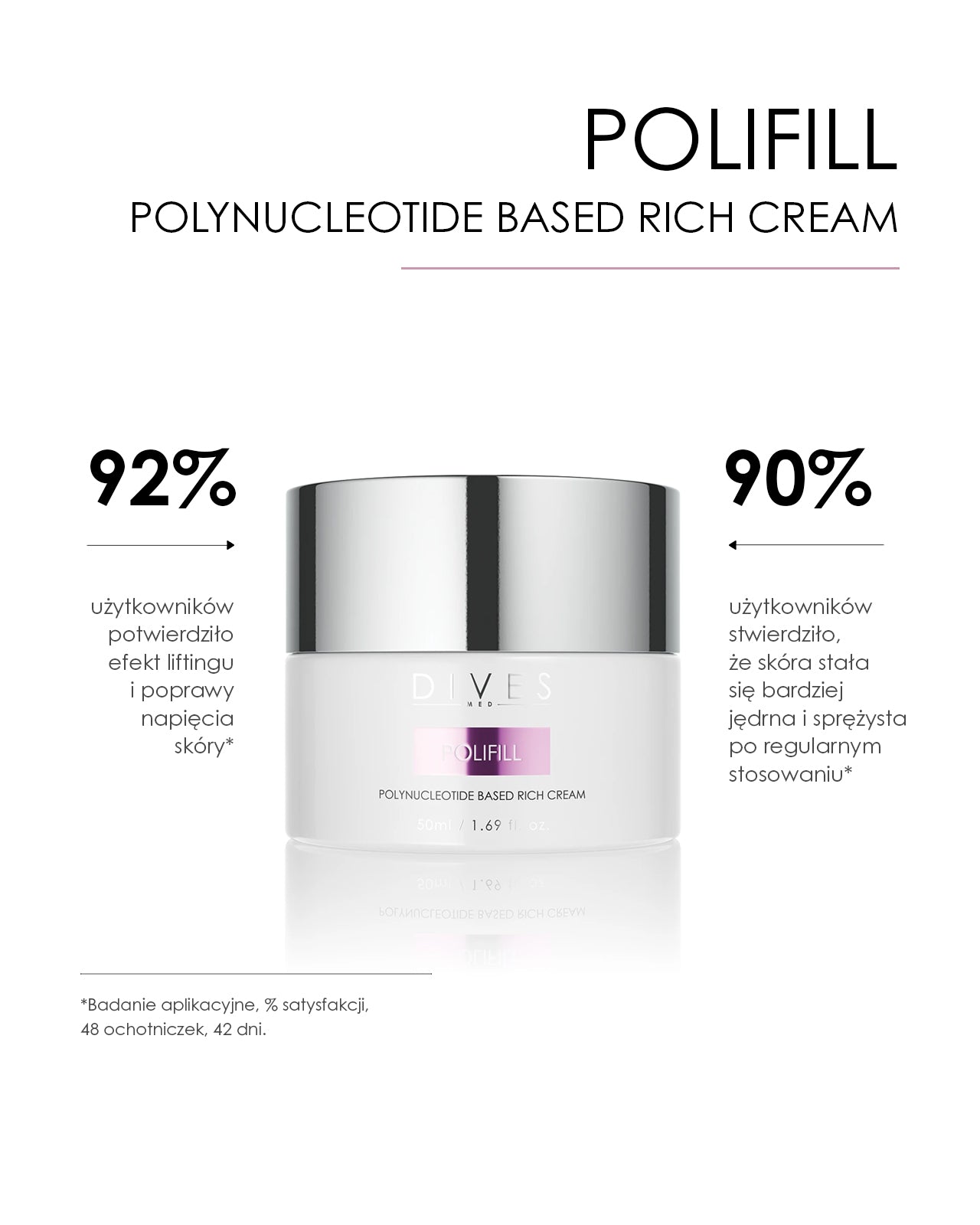 POLIFILL - POLINUCLEOTIDE BASED RICH CREAM