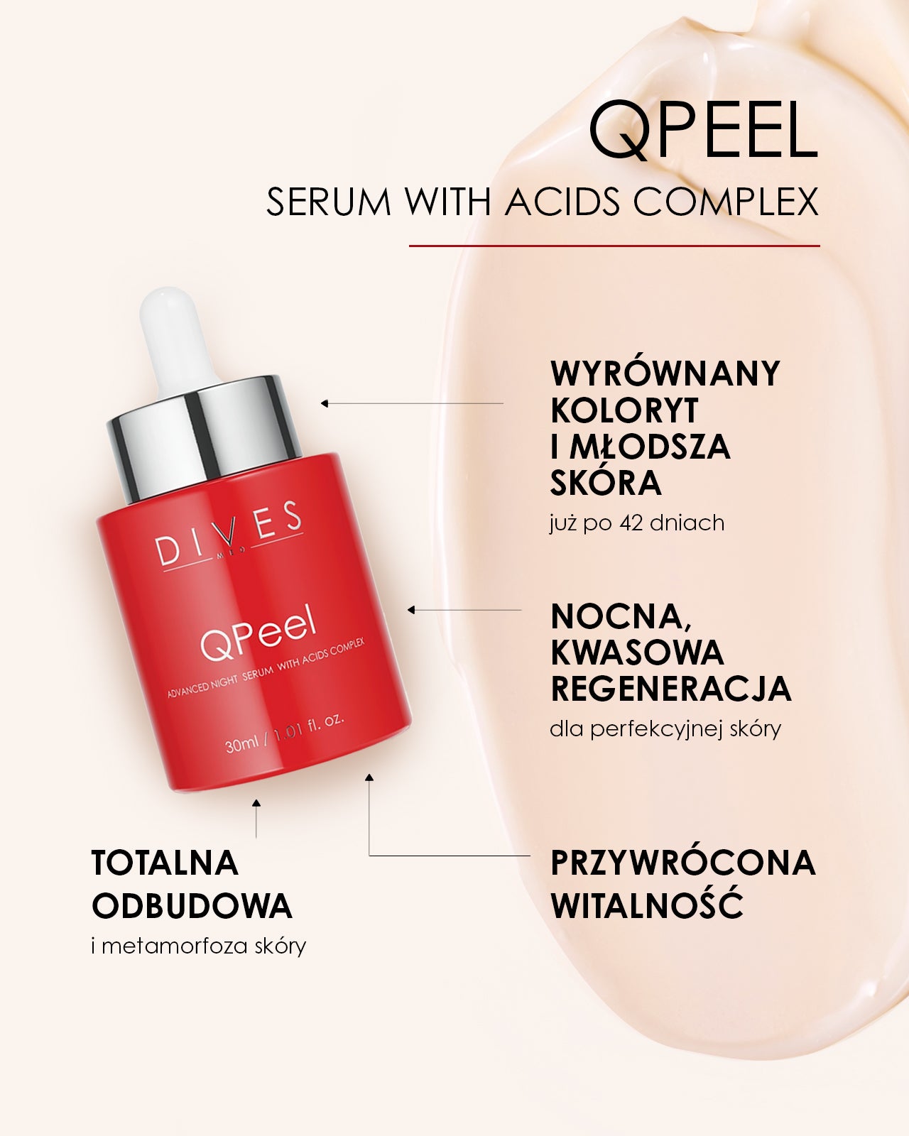 QPEEL - ADVANCED NIGHT SERUM WITH ACIDS COMPLEX