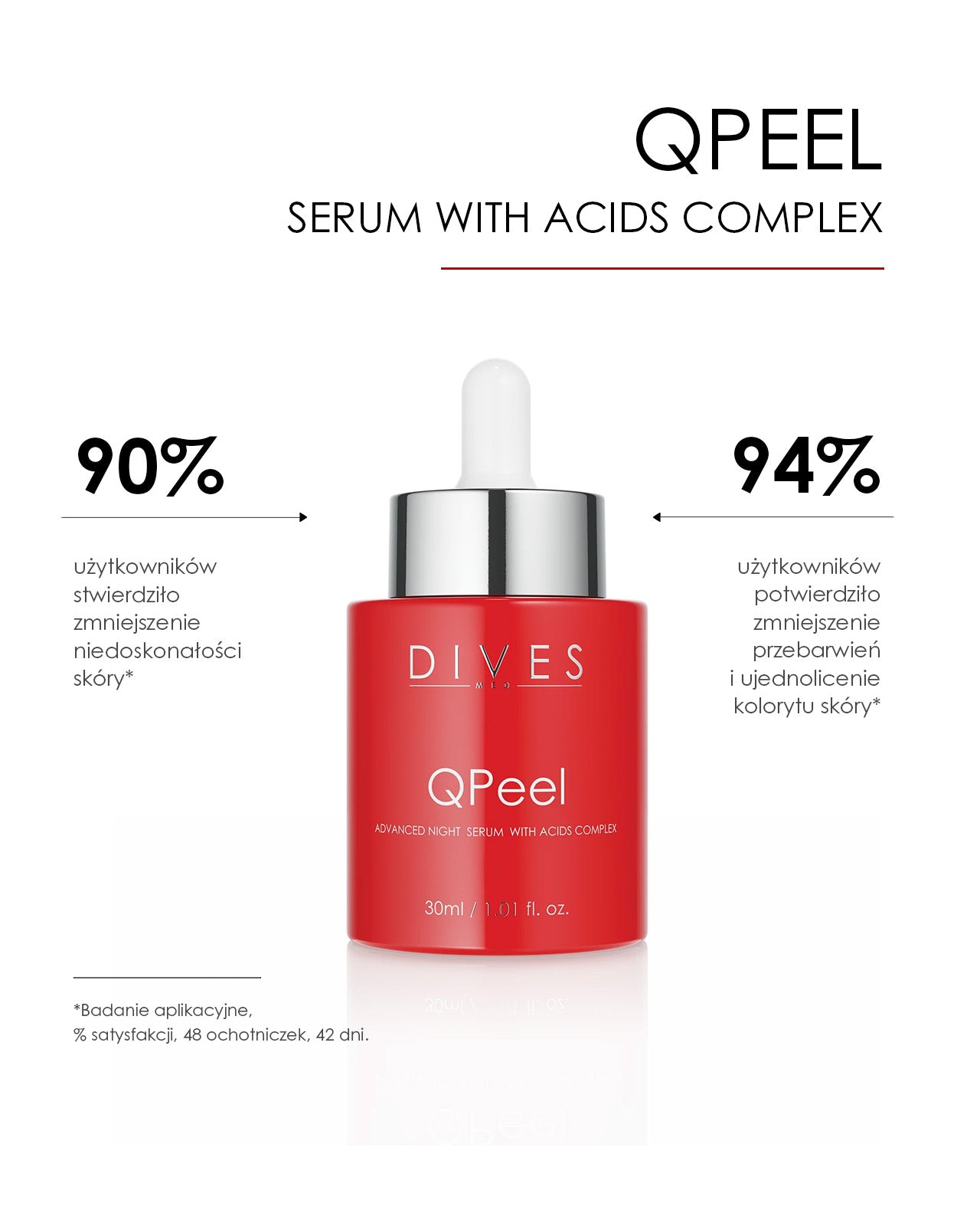 QPEEL - ADVANCED NIGHT SERUM WITH ACIDS COMPLEX