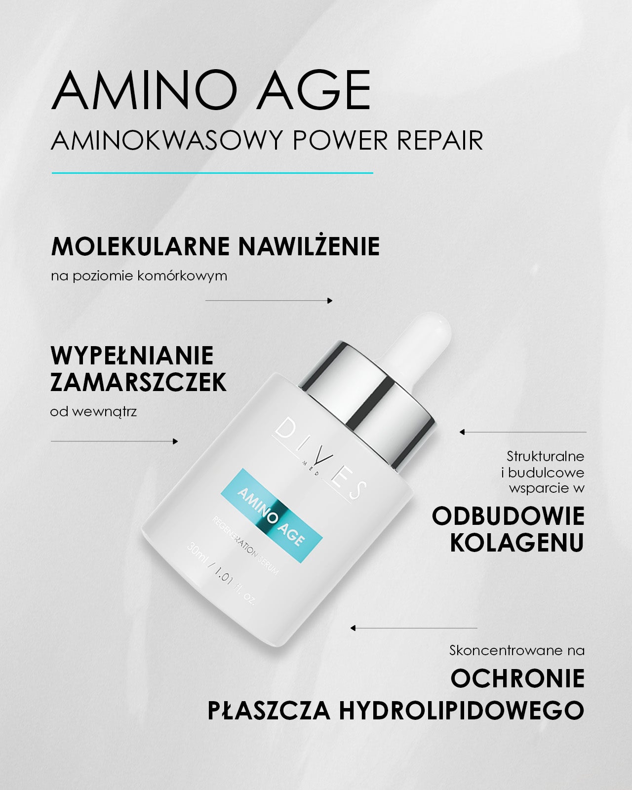 AMINO AGE - REGENERATION SERUM