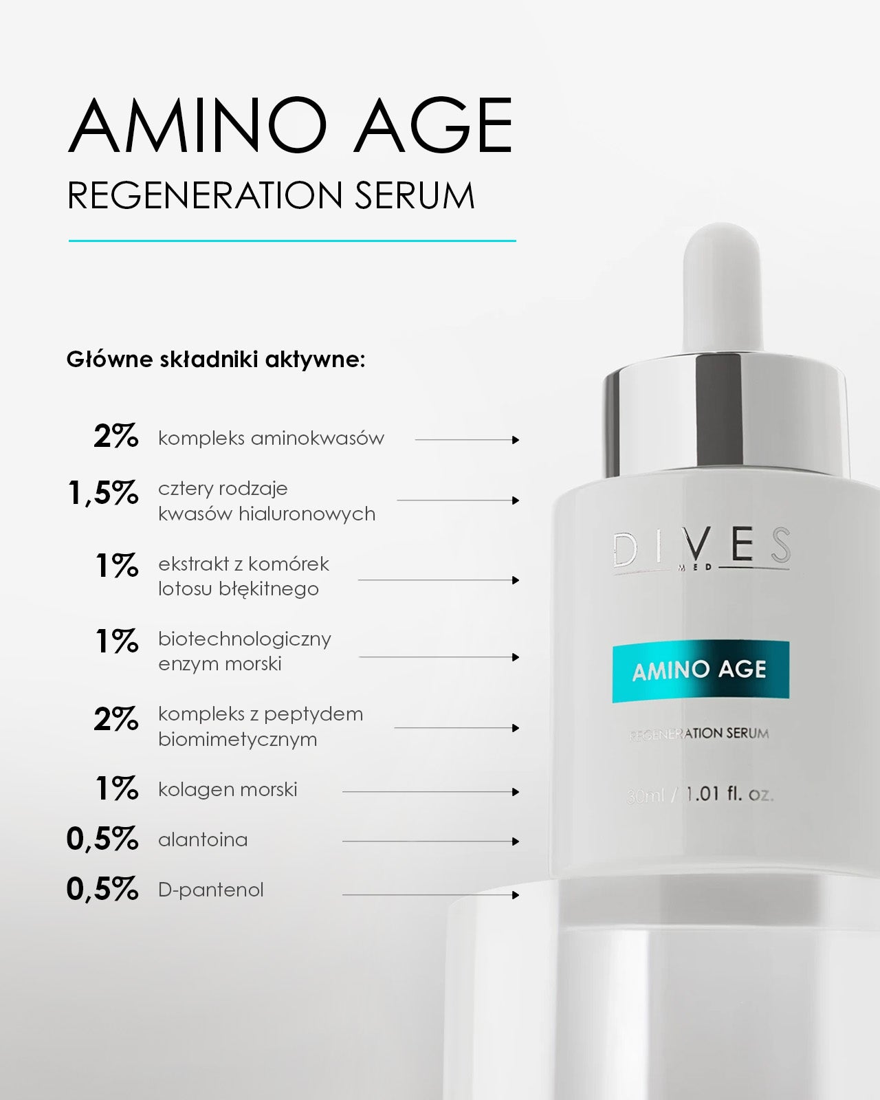 AMINO AGE - REGENERATION SERUM