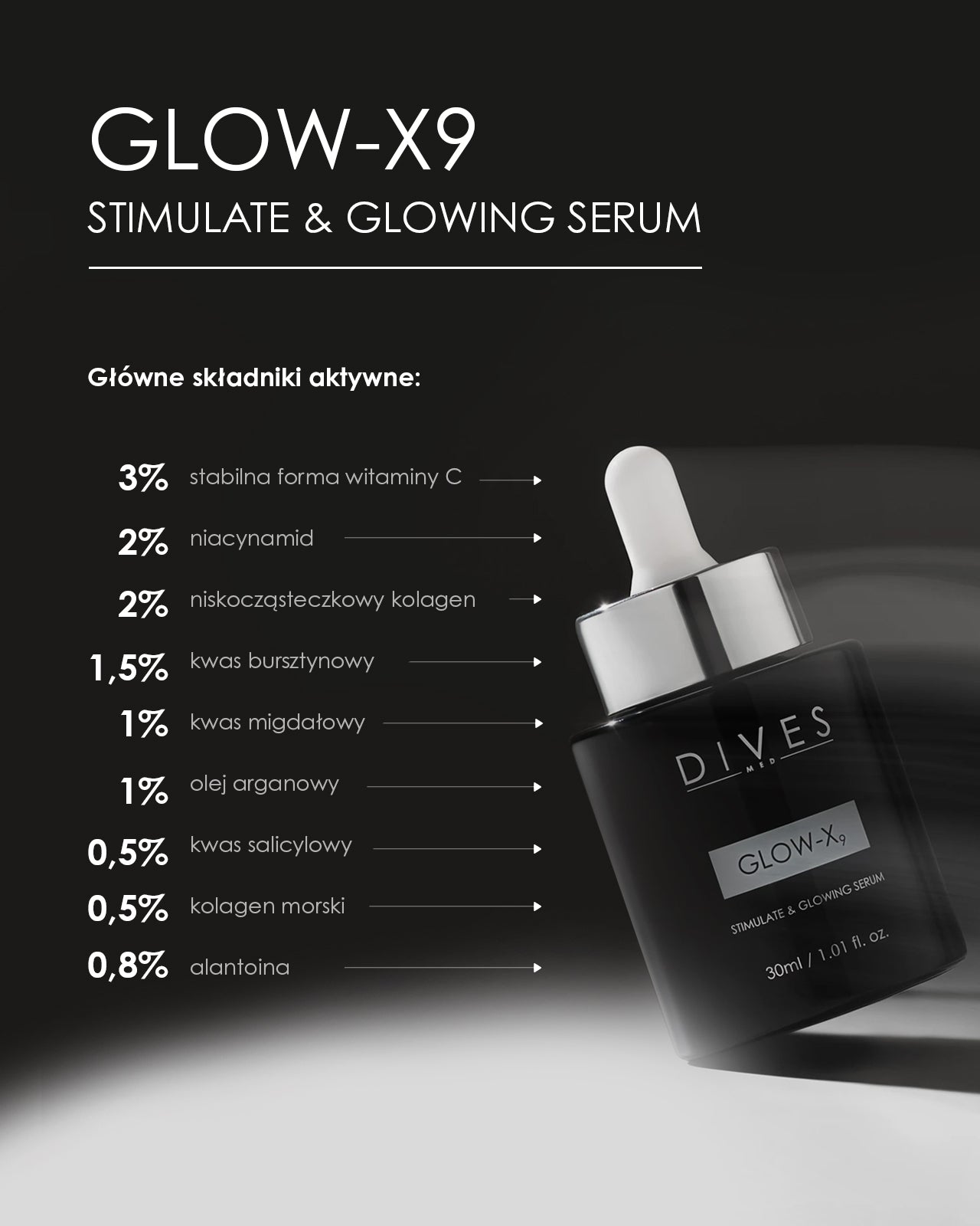 GLOW X9 - STIMULATE &amp; GLOWING SERUM