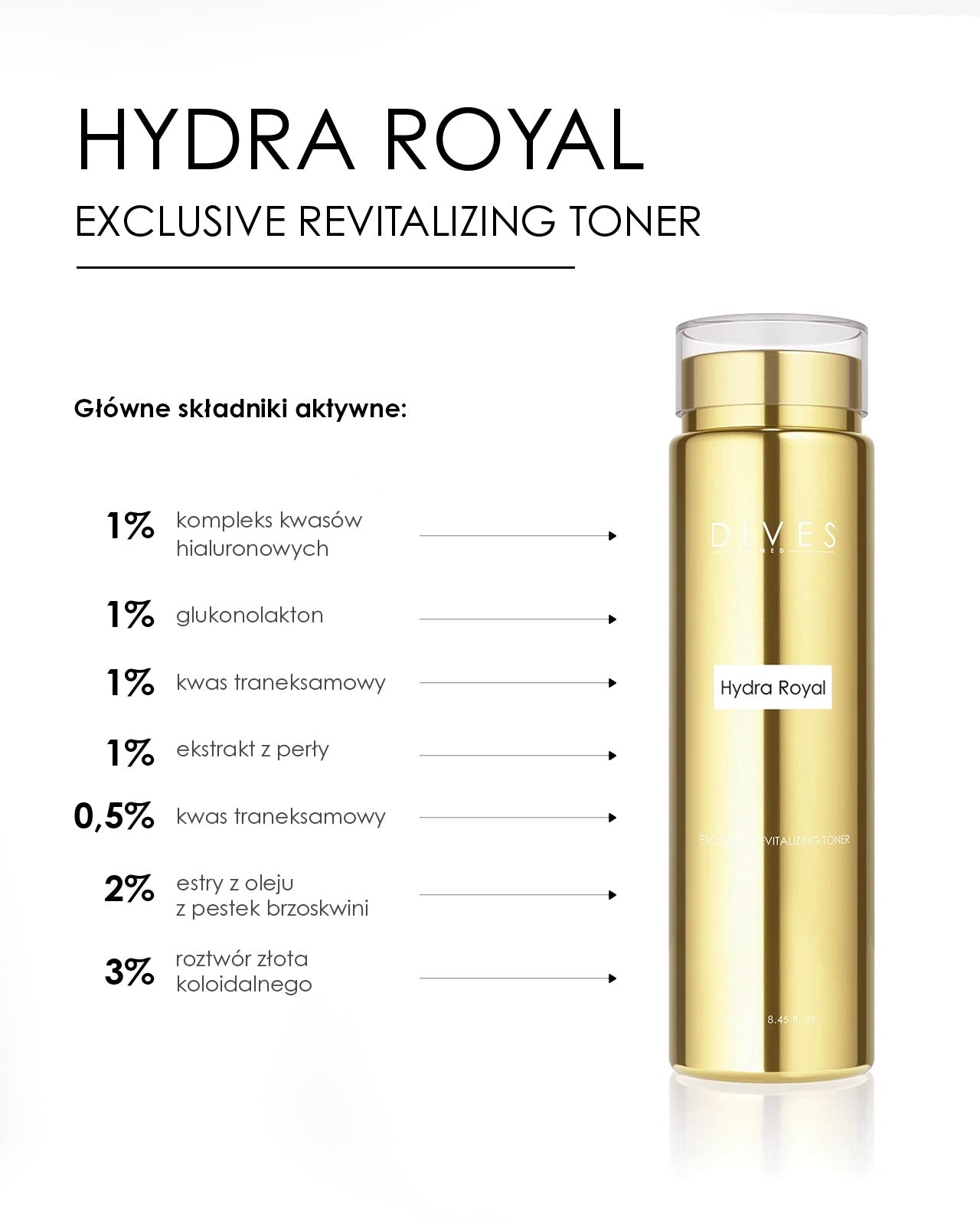 HYDRA ROYAL - EXCLUSIVE REVITALIZING MICELLAR TONER