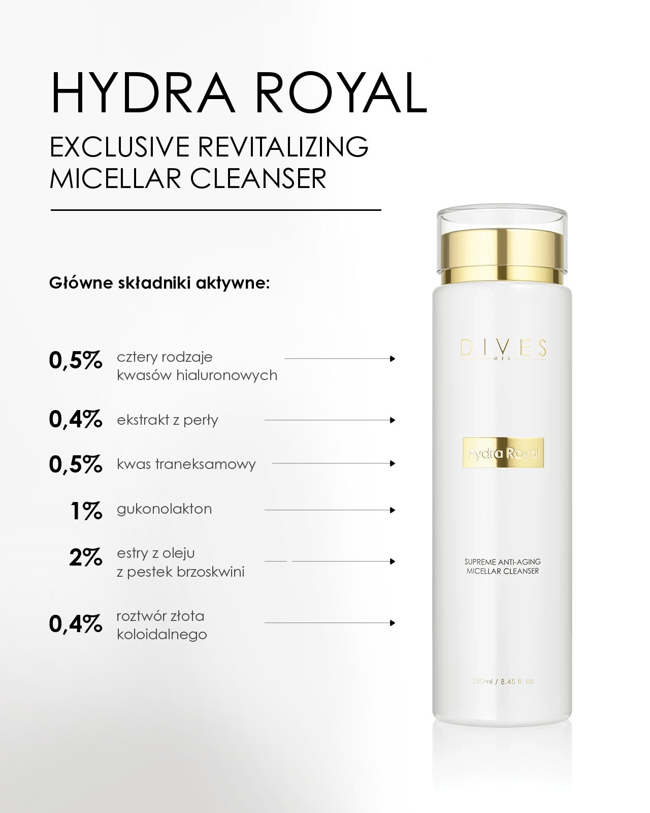 HYDRA ROYAL - EXCLUSIVE REVITALIZING MICELLAR CLEANSER