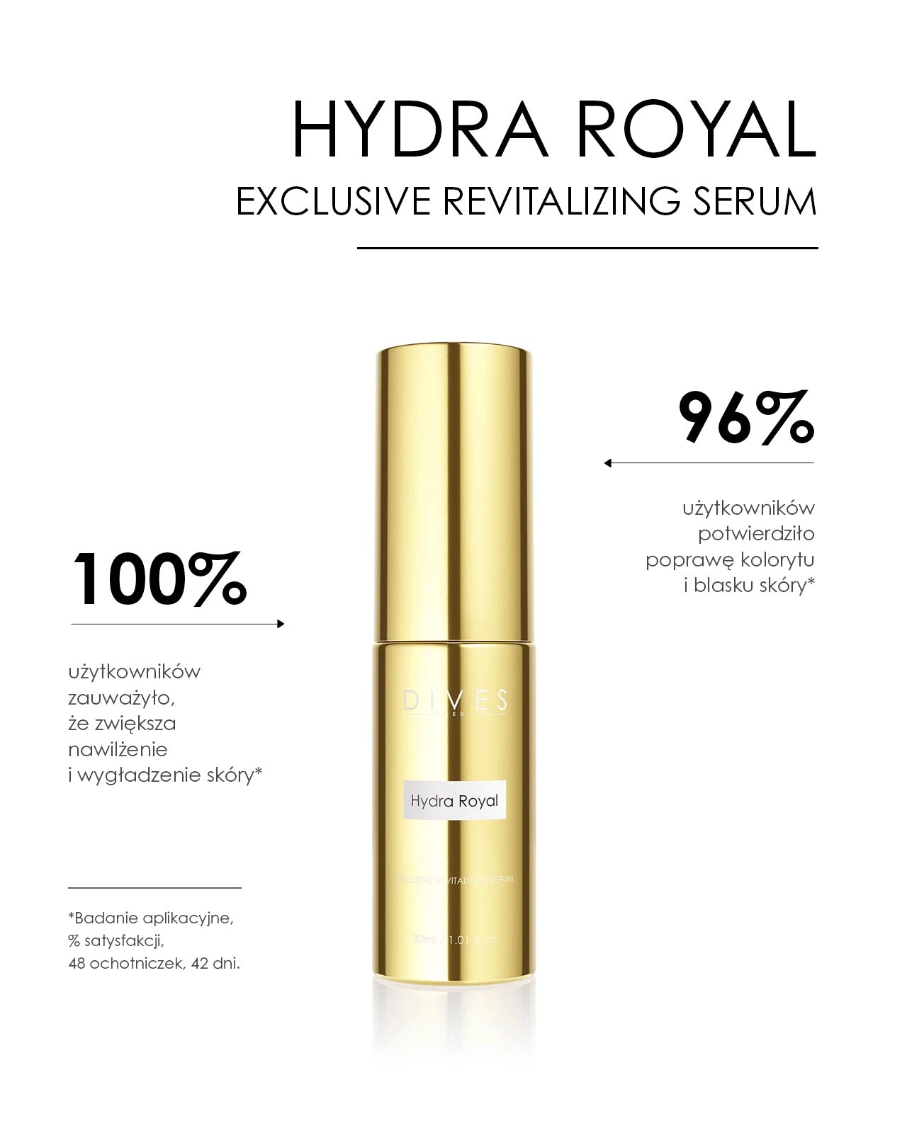 HYDRA ROYAL - EXCLUSIVE REVITALIZING SERUM